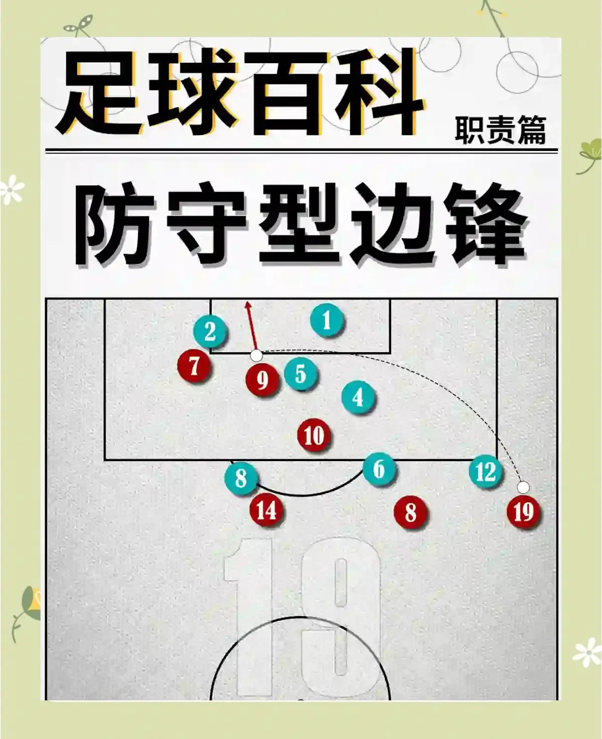 业余篮球爱好者如何提高比赛心态_1